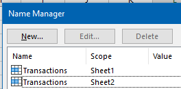 Excel's Name Manager